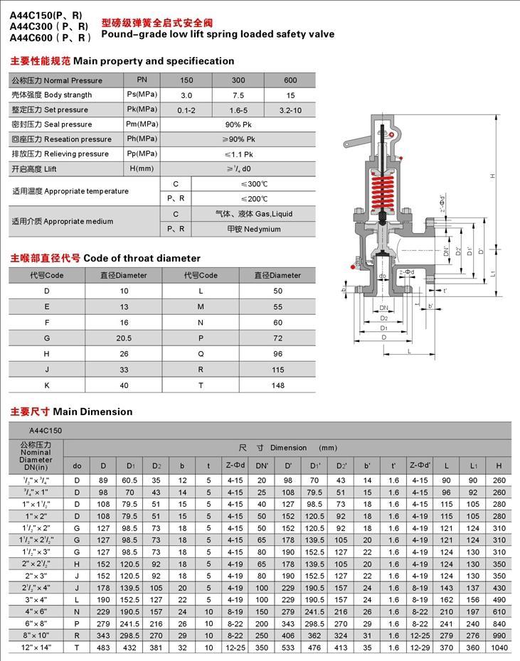 A44C-150LB美标弹簧式安全阀(图1)