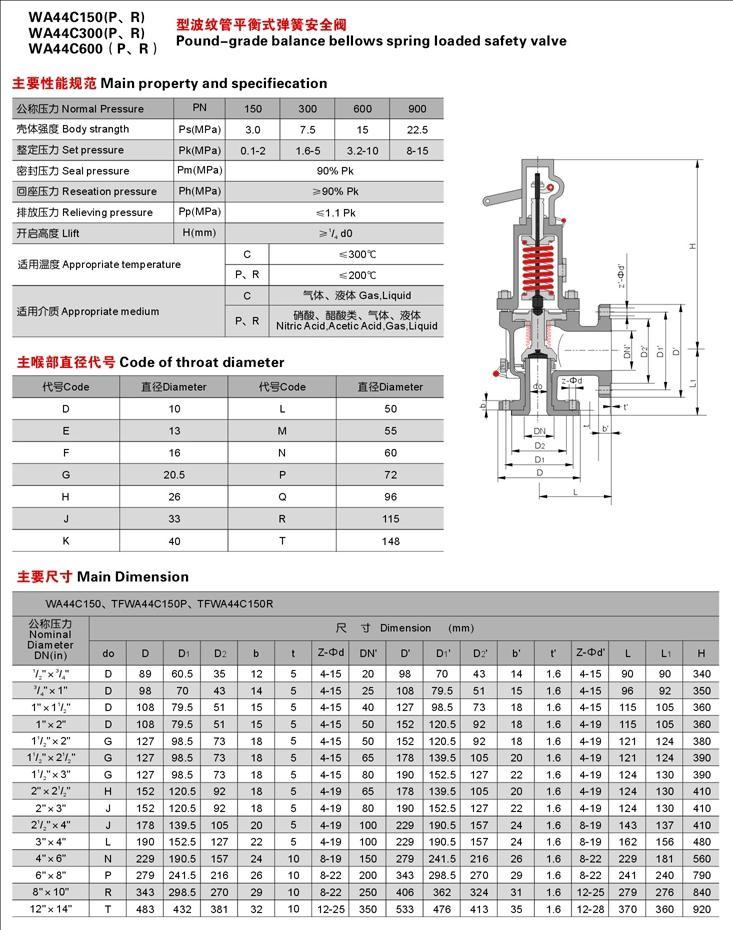 WA44C-150美标波纹管平衡式弹簧安全阀(图1)