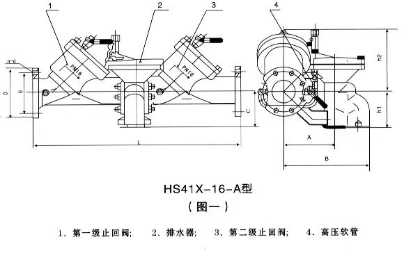 HS41X-16C-DN100倒流防止器(图2)