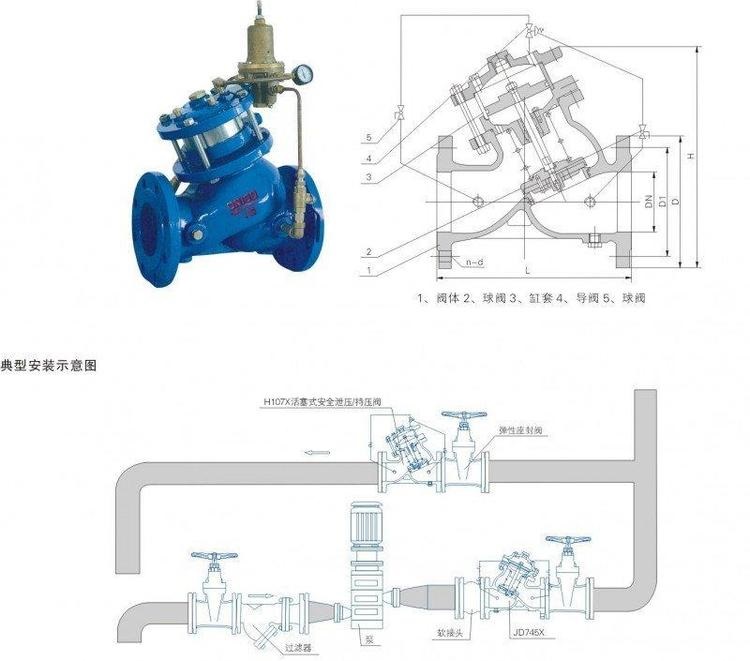 AX107X活塞式安全泄压持压阀(图1)