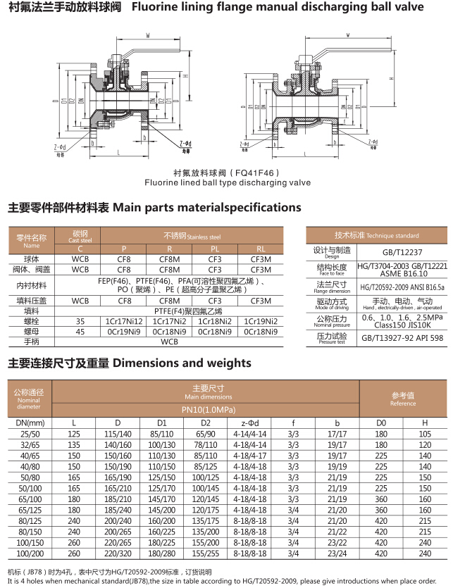 FQ41F46衬氟放料球阀(图1)