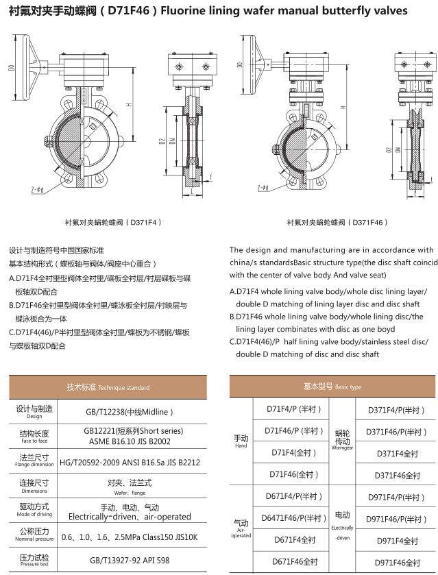 D371F4衬氟对夹蝶阀(图1)