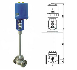 ZDLP、ZDLM电动低温调节阀(图1)