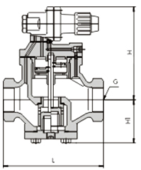 YG13H内螺纹高灵敏度蒸汽减压阀(图1)