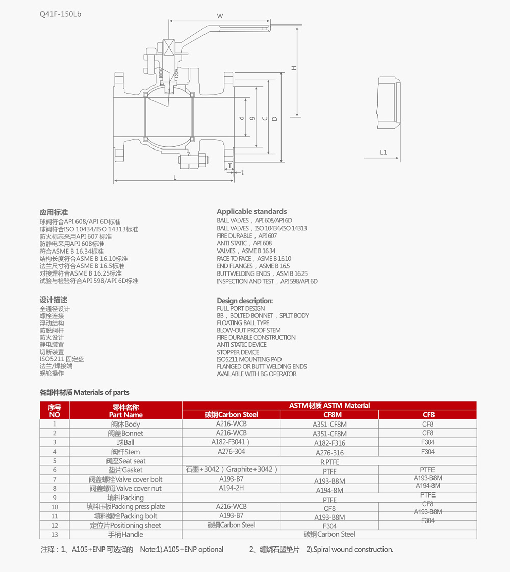 Q41Y-600LB美标不锈钢球阀(图1)