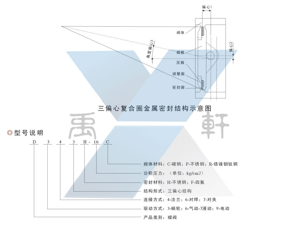 D343H-PN4.0三偏心金属密封蝶阀(图2)