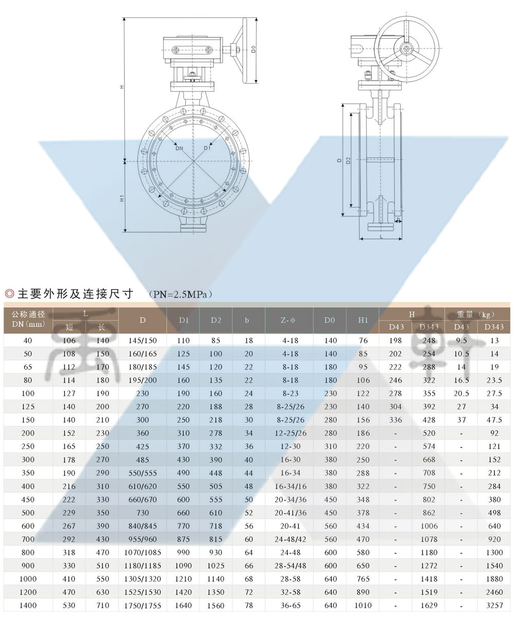  D943H-25C电动金属硬密封蝶阀(图2)