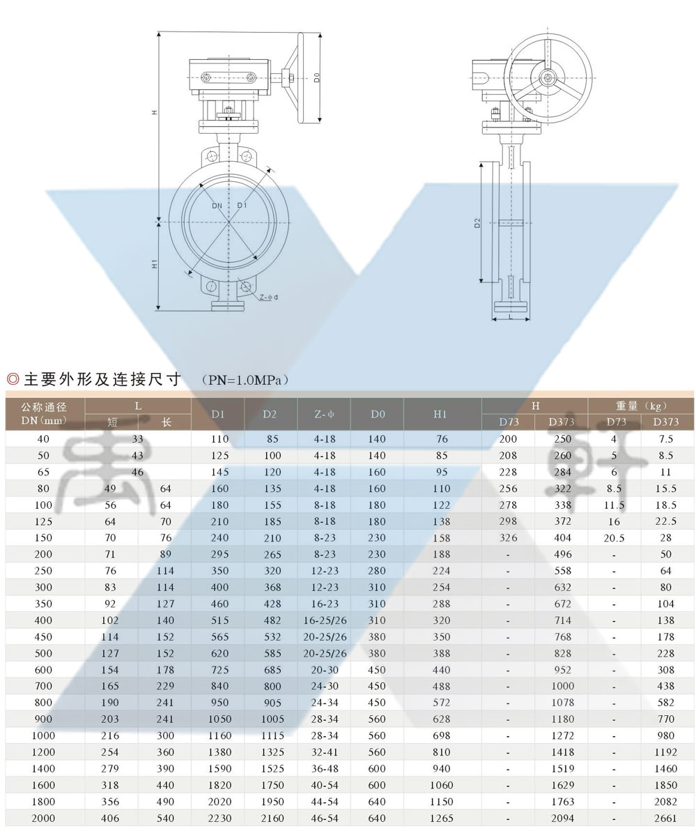 D973H-10C电动对夹蝶阀(图1)