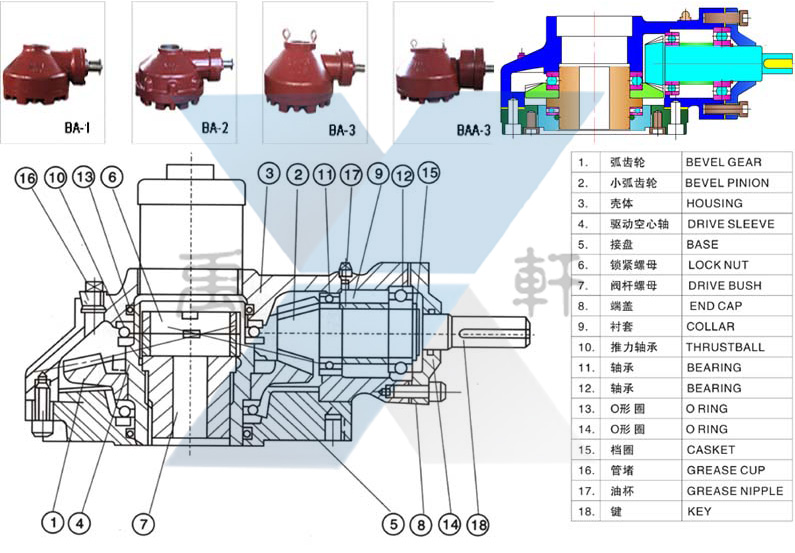 BA-3型阀门伞齿轮(图1)