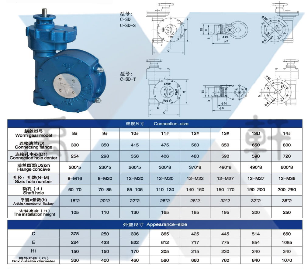 QDX3-D9带正齿轮电动蜗轮箱(图1)