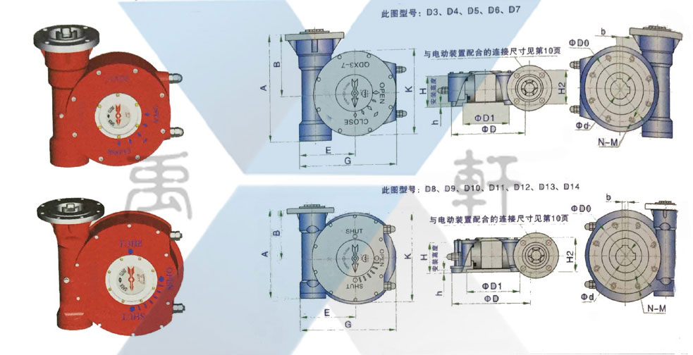 QDX3-10铸钢电动蜗轮箱(图1)