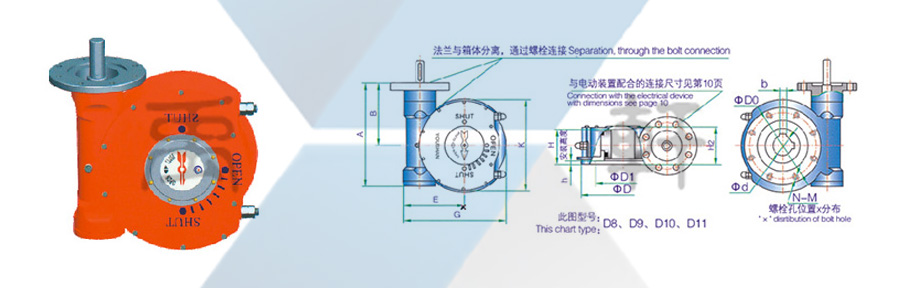 QDX3-D6推力型电动蜗轮箱(图1)
