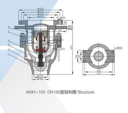 A69Y-100V-DN150型高压主安全阀(图2)