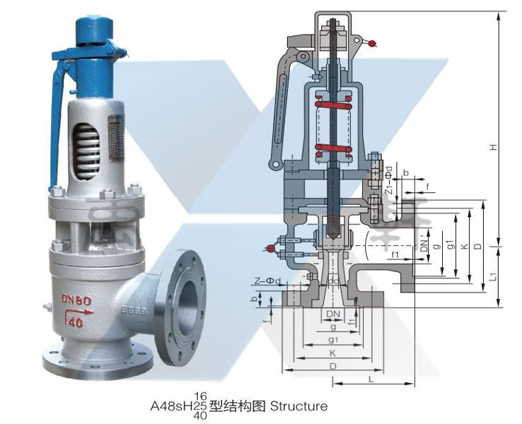 A48SH-16/25/40V型高温弹簧全启式安全阀(图1)